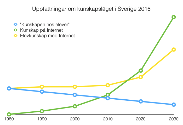 Skärmavbild 2016-02-24 kl. 08.24.36